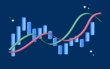 Technical Analysis