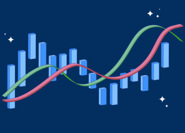 Technical Analysis