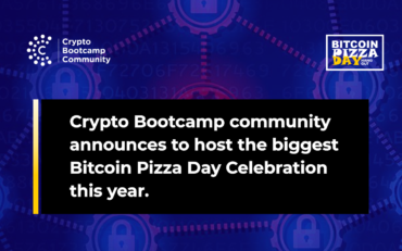 Bitcoin Pizza Day