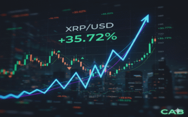 XRP Price