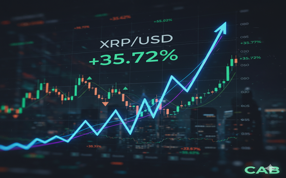 XRP Price