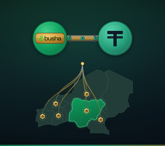 Busha Business-Tether Collaboration and the Strategic Playbook for African B2B Stablecoin Infrastructure